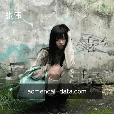 张伟